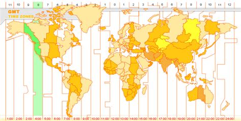 los angeles time zone gmt